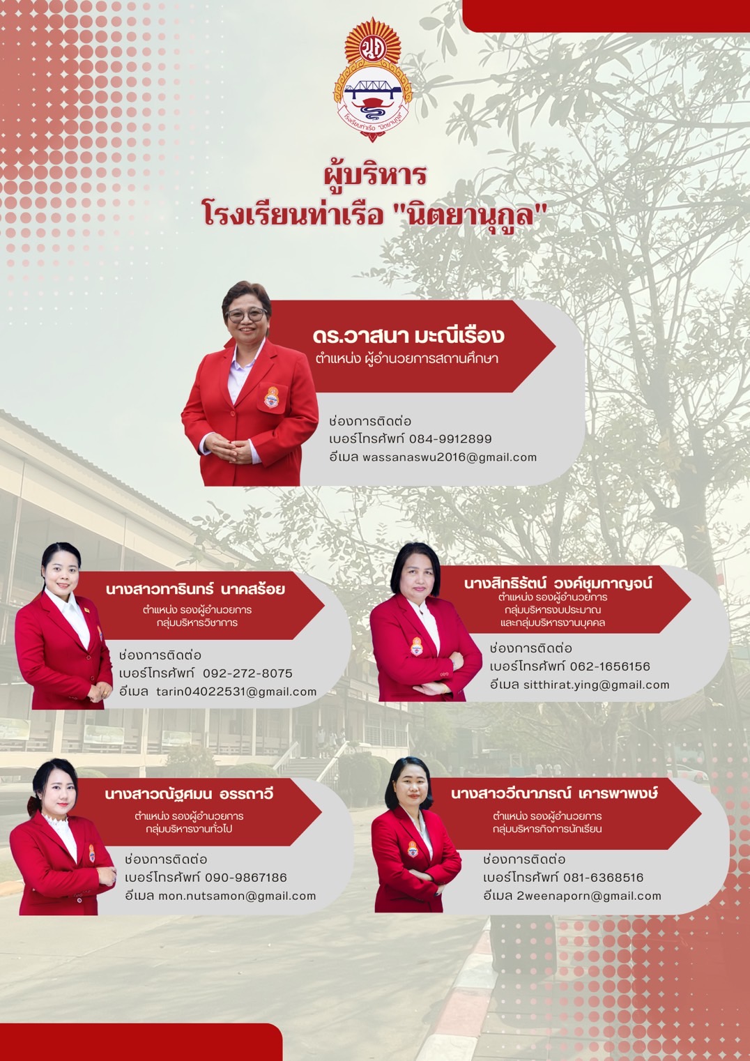 manager 2 2567